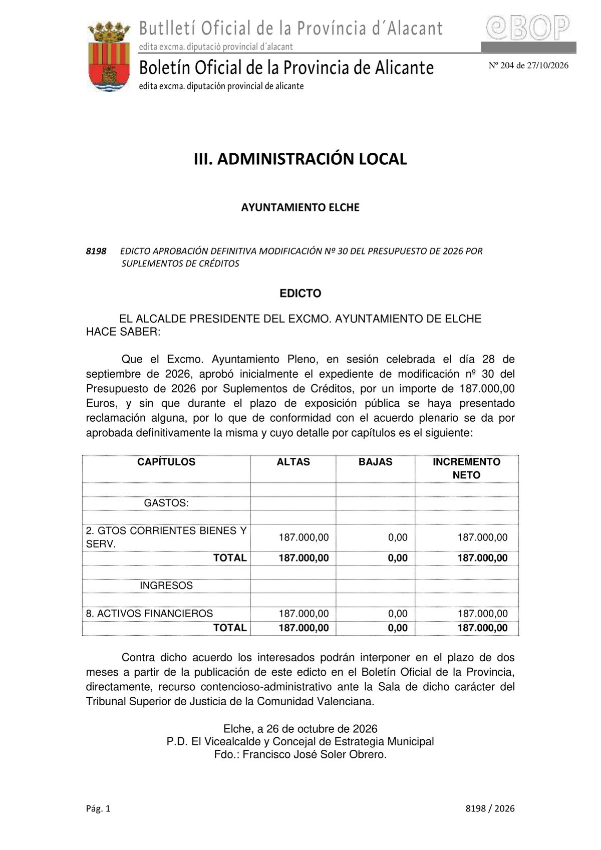 Elche hace definitiva una modificación presupuestaria de 187.000 euros y abre alegaciones a otro expediente