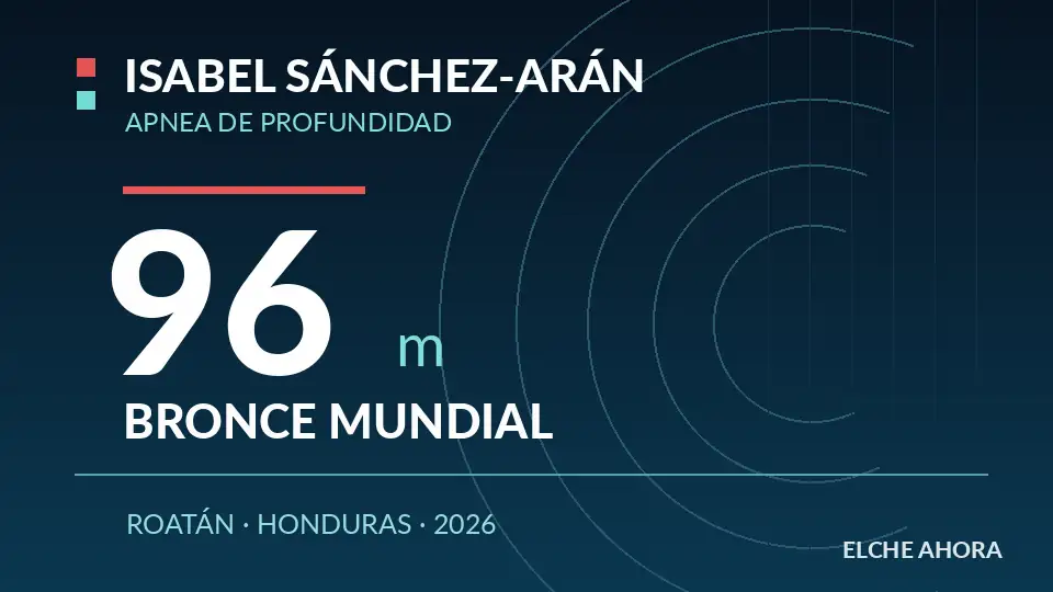 La ilicitana Isabel Sánchez-Arán encadena tres podios mundiales de apnea con un bronce a 96 metros